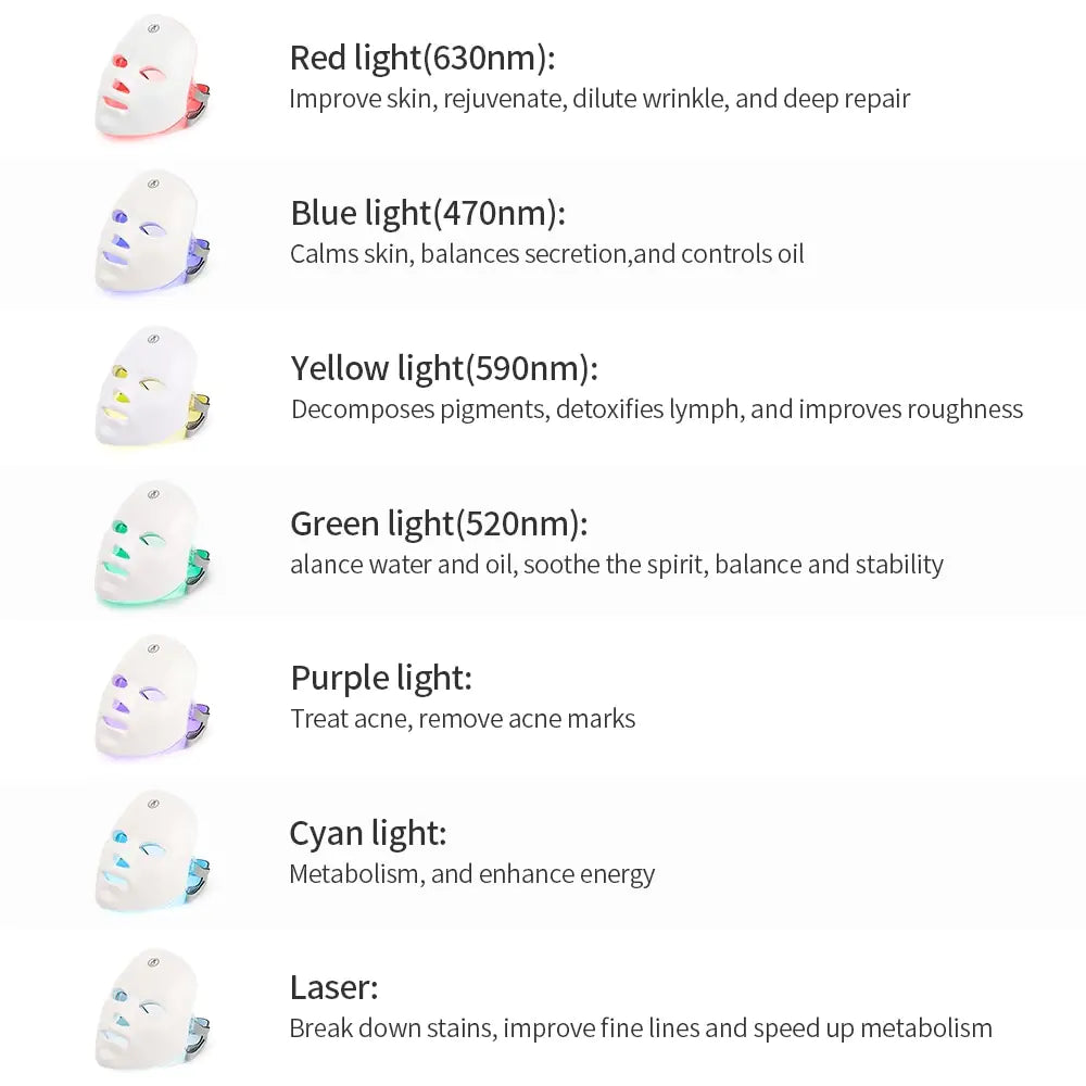 7-Light Therapy Face Mask